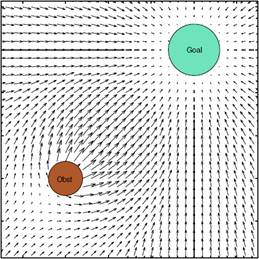 pt_field_diagram